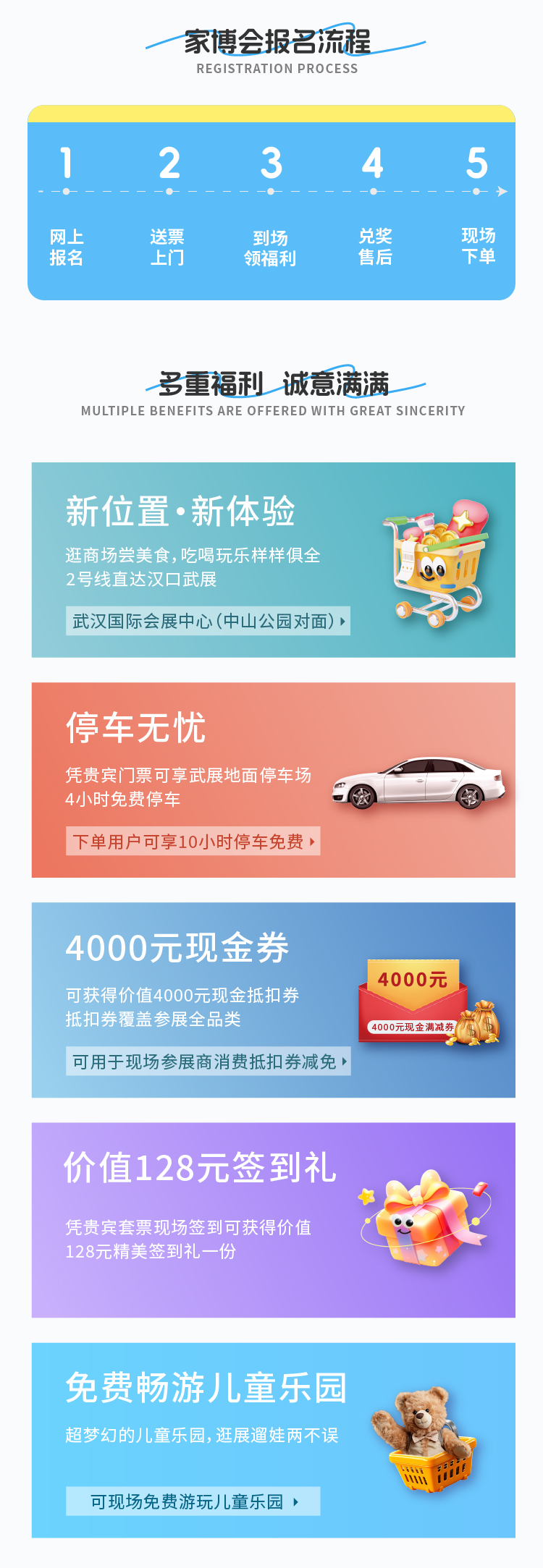 武汉家博会报名流程和体验